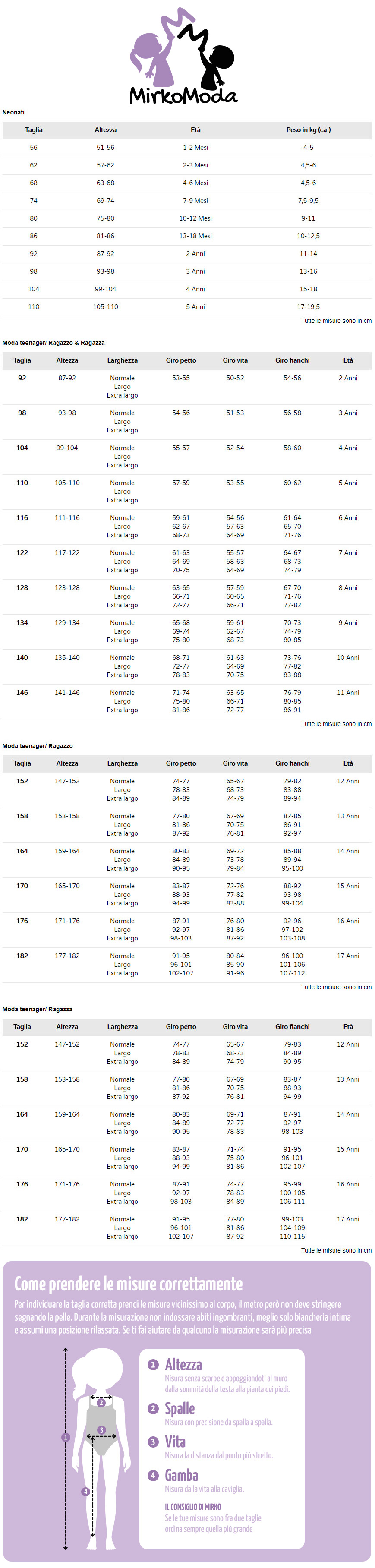 Guida alle taglie di Mirko Moda